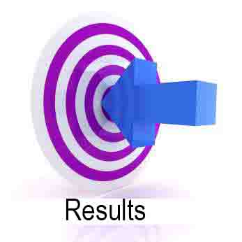 ShillongTeer Night Results Result